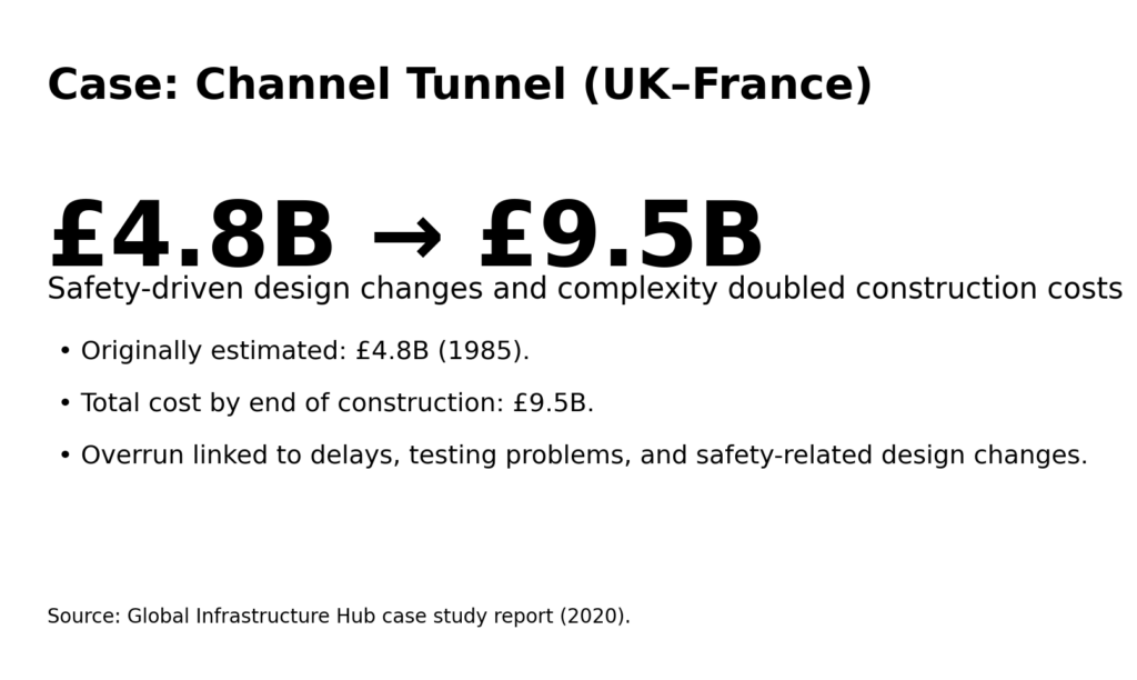 bt amendments info4 channel