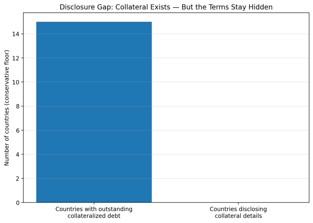 rbl chart6 disclosure gap