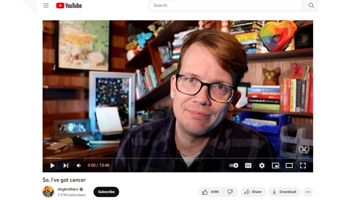 Hank Green